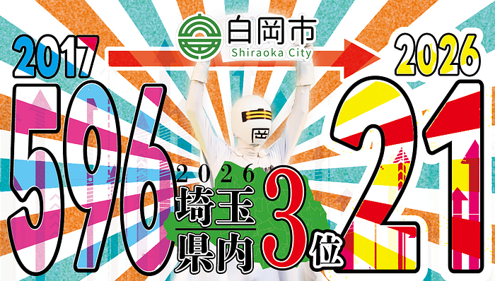 白岡市
