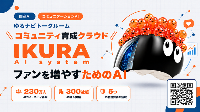 IKURA